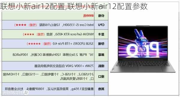 联想小新air12配置,联想小新air12配置参数