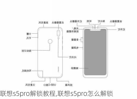 联想s5pro解锁教程,联想s5pro怎么解锁