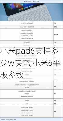 小米pad6支持多少w快充,小米6平板参数