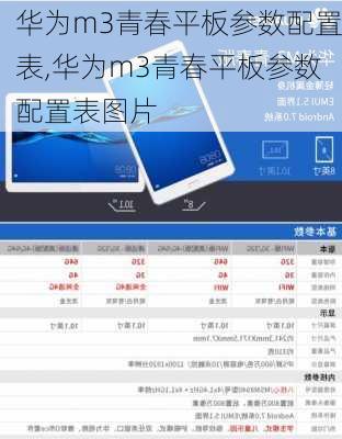 华为m3青春平板参数配置表,华为m3青春平板参数配置表图片