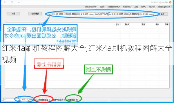 红米4a刷机教程图解大全,红米4a刷机教程图解大全视频