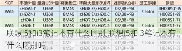 联想i5和i3笔记本有什么区别,联想i5和i3笔记本有什么区别吗