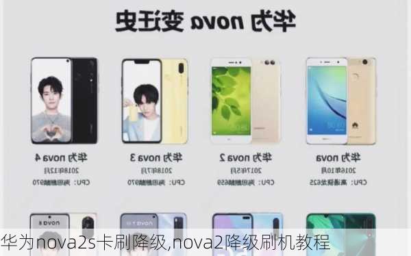 华为nova2s卡刷降级,nova2降级刷机教程