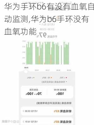 华为手环b6有没有血氧自动监测,华为b6手环没有血氧功能