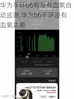 华为手环b6有没有血氧自动监测,华为b6手环没有血氧功能