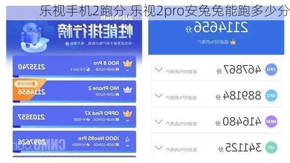 乐视手机2跑分,乐视2pro安兔兔能跑多少分