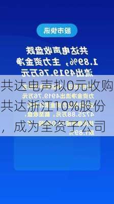 共达电声拟0元收购共达浙江10%股份，成为全资子公司