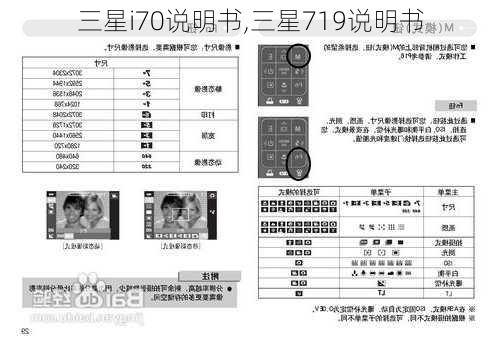 三星i70说明书,三星719说明书