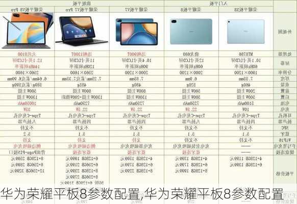 华为荣耀平板8参数配置,华为荣耀平板8参数配置