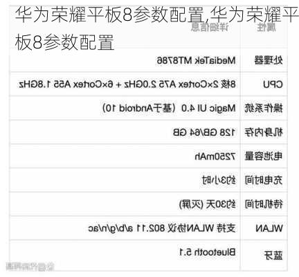 华为荣耀平板8参数配置,华为荣耀平板8参数配置