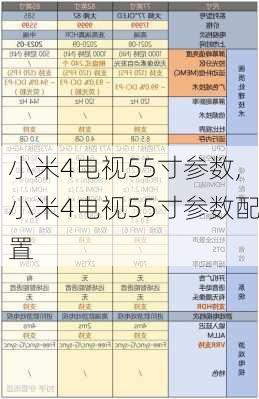 小米4电视55寸参数,小米4电视55寸参数配置