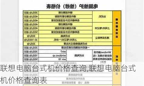 联想电脑台式机价格查询,联想电脑台式机价格查询表