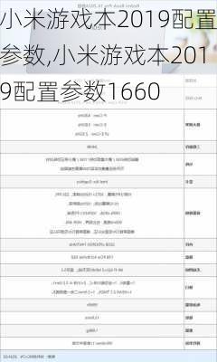 小米游戏本2019配置参数,小米游戏本2019配置参数1660