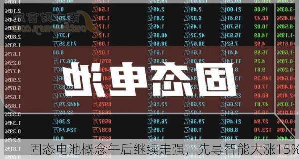 固态电池概念午后继续走强，先导智能大涨15%