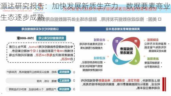 源达研究报告：加快发展新质生产力，数据要素商业生态逐步成熟