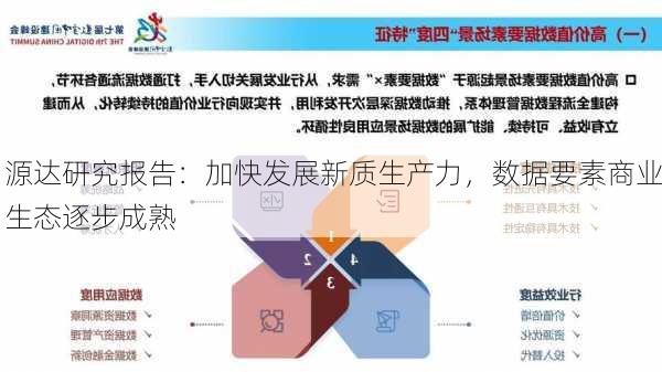 源达研究报告：加快发展新质生产力，数据要素商业生态逐步成熟