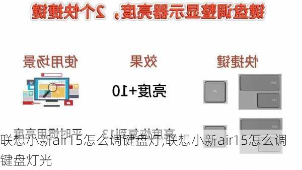 联想小新air15怎么调键盘灯,联想小新air15怎么调键盘灯光