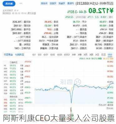 阿斯利康CEO大量买入公司股票