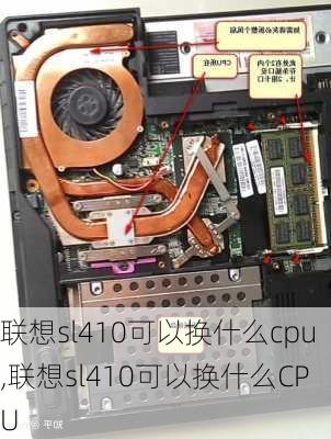 联想sl410可以换什么cpu,联想sl410可以换什么CPU