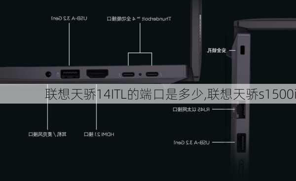 联想天骄14ITL的端口是多少,联想天骄s1500i