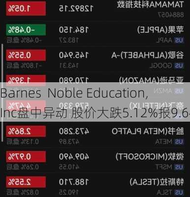 Barnes  Noble Education, Inc盘中异动 股价大跌5.12%报9.64美元