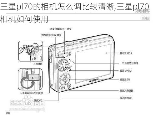 三星pl70的相机怎么调比较清晰,三星pl70相机如何使用