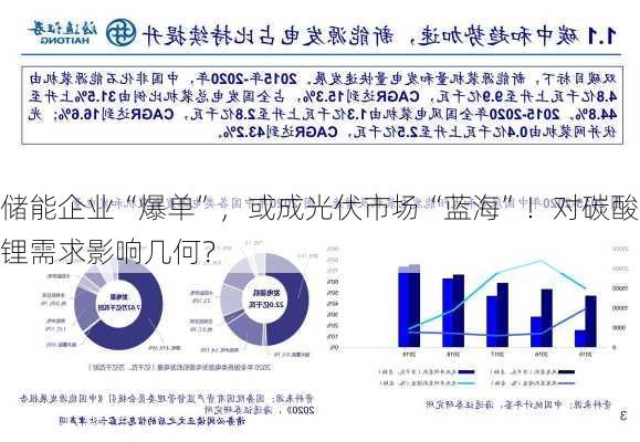 储能企业“爆单”，或成光伏市场“蓝海”！对碳酸锂需求影响几何？