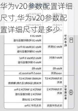 华为v20参数配置详细尺寸,华为v20参数配置详细尺寸是多少