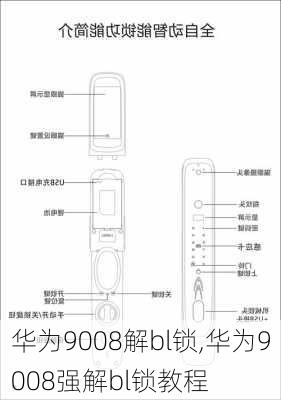 华为9008解bl锁,华为9008强解bl锁教程