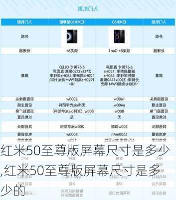 红米50至尊版屏幕尺寸是多少,红米50至尊版屏幕尺寸是多少的