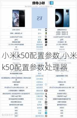 小米k50配置参数,小米k50配置参数处理器