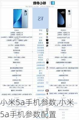 小米5a手机参数,小米5a手机参数配置