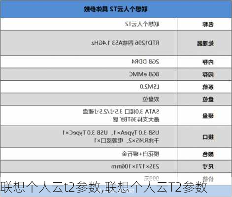 联想个人云t2参数,联想个人云T2参数