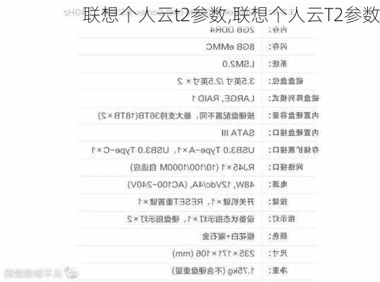 联想个人云t2参数,联想个人云T2参数