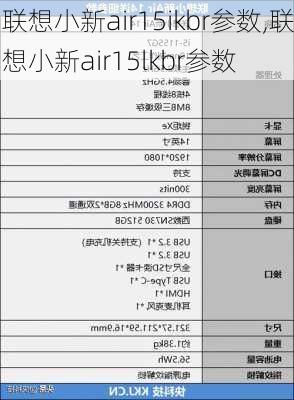 联想小新air15ikbr参数,联想小新air15lkbr参数