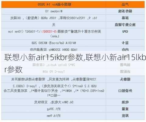 联想小新air15ikbr参数,联想小新air15lkbr参数