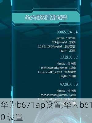 华为b671ap设置,华为b610 设置