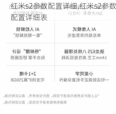 红米s2参数配置详细,红米s2参数配置详细表