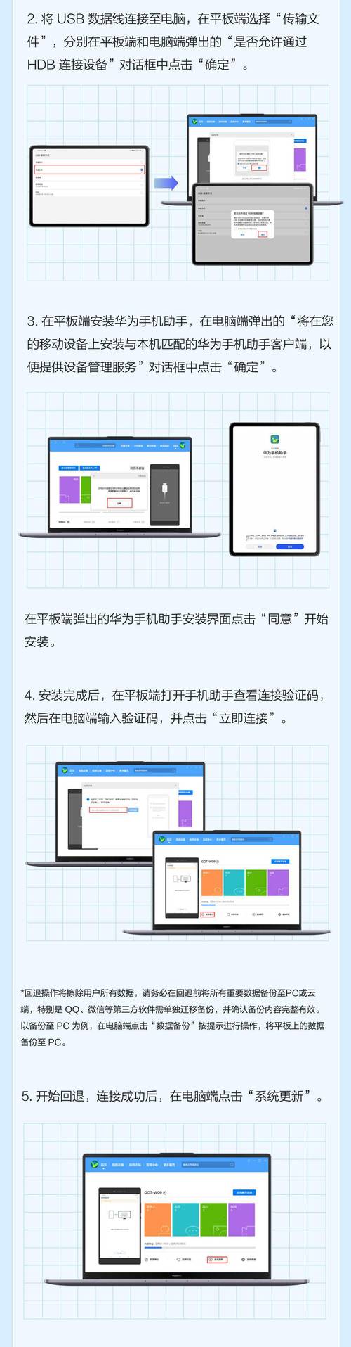 联想平板刷鸿蒙os教程,联想平板刷鸿蒙os教程视频