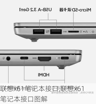 联想x61笔记本接口,联想x61笔记本接口图解