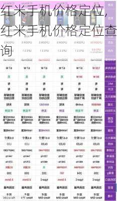 红米手机价格定位,红米手机价格定位查询