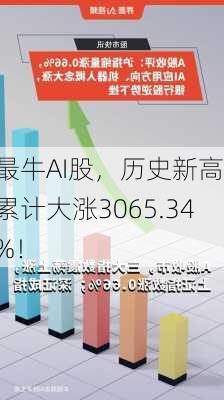 最牛AI股，历史新高，累计大涨3065.34%！