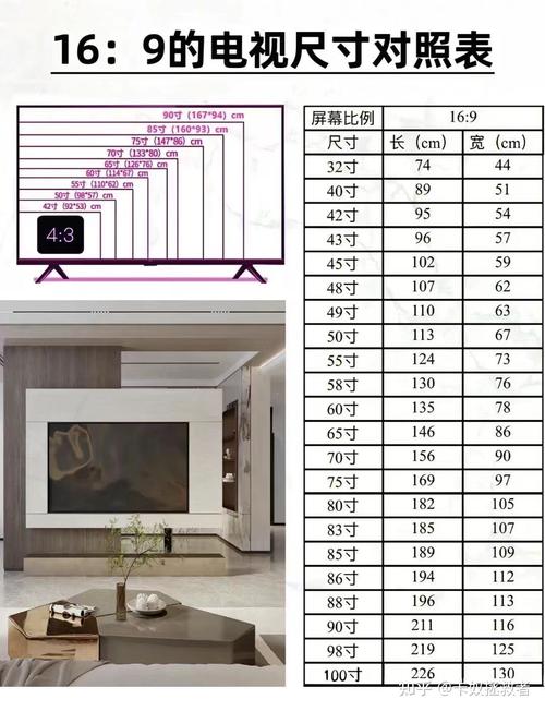 75寸电视挂架孔位尺寸,75寸电视挂架孔位尺寸是多少