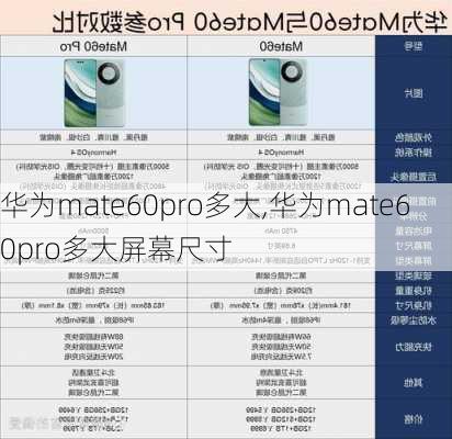 华为mate60pro多大,华为mate60pro多大屏幕尺寸