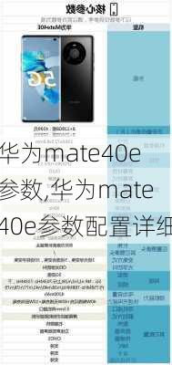 华为mate40e参数,华为mate40e参数配置详细