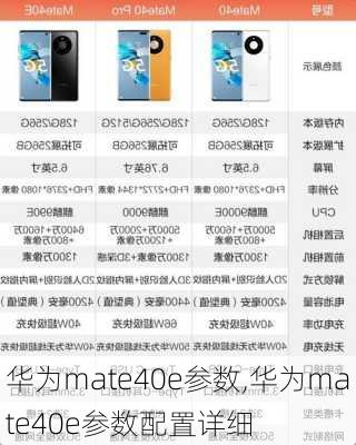 华为mate40e参数,华为mate40e参数配置详细