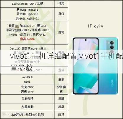 vivot1手机详细配置,vivot1手机配置参数