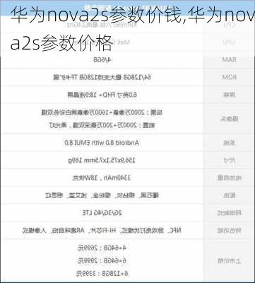 华为nova2s参数价钱,华为nova2s参数价格