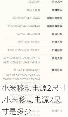 小米移动电源2尺寸,小米移动电源2尺寸是多少