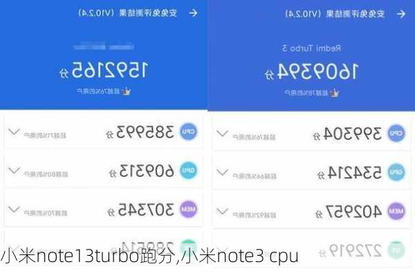 小米note13turbo跑分,小米note3 cpu